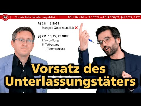 Worauf ist der Vorsatz beim Unterlassungsdelikt gerichtet?