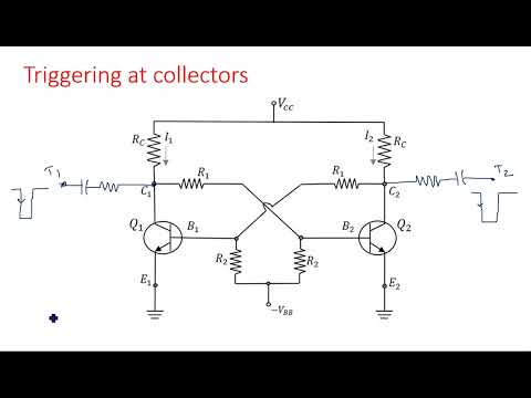 RC network with Sinusoidal Linear wave shaping PDC Lec 01