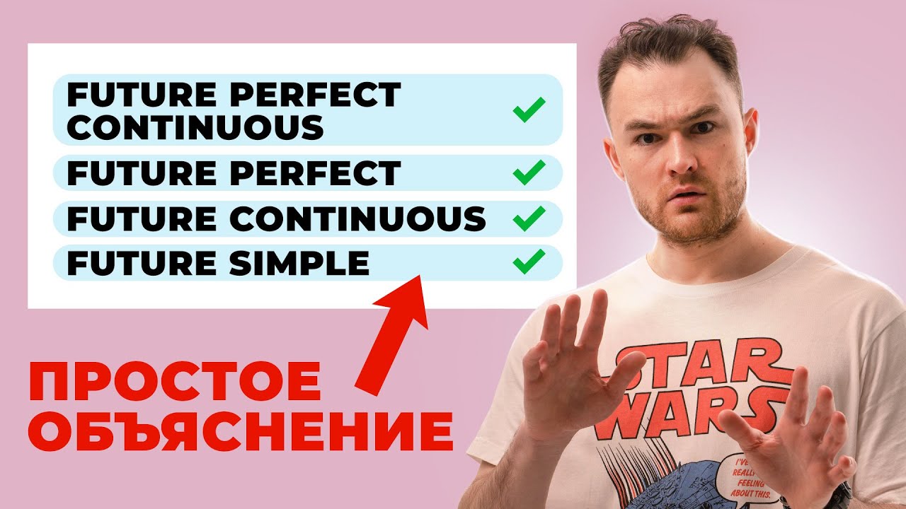БУДУЩЕЕ ВРЕМЯ В АНГЛИЙСКОМ - Простое и понятное объяснение