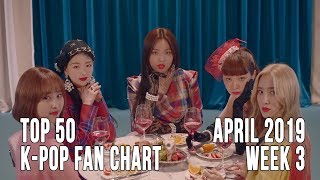 Top 50 K-Pop Songs Chart - April 2019 Week 3 Fan Chart
