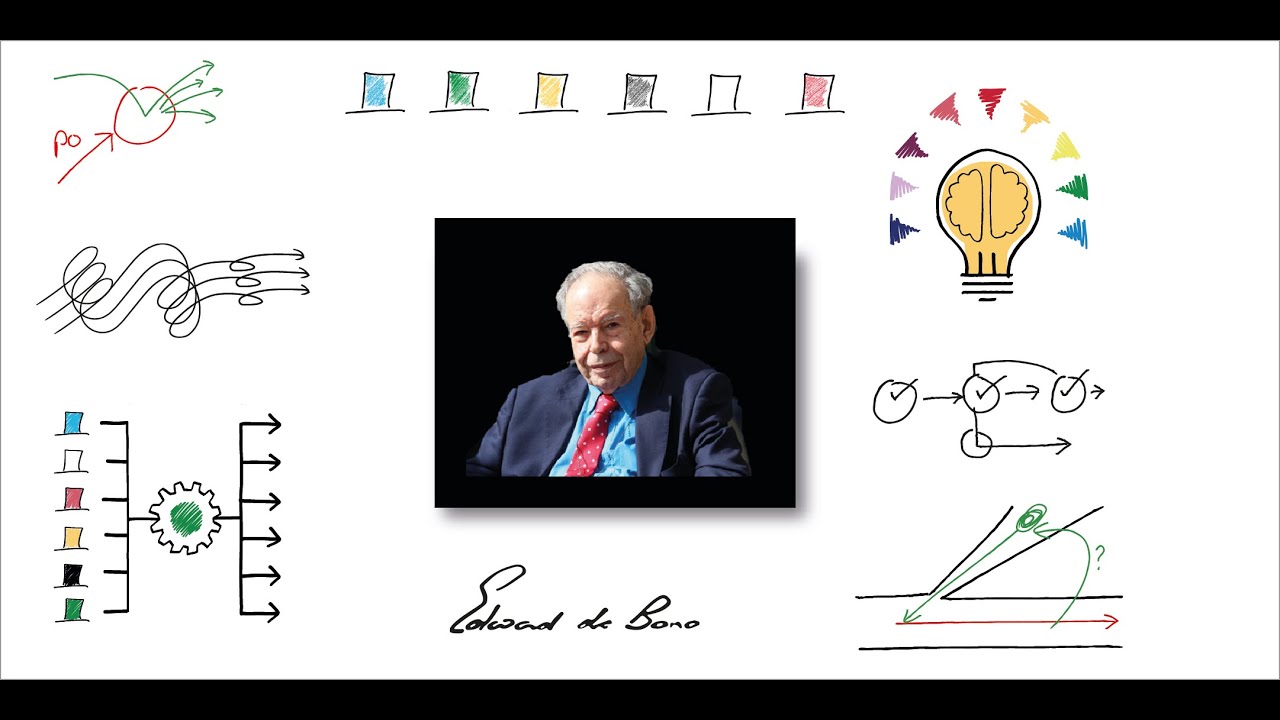 A brief celebration of Edward de Bono's ideas on thinking