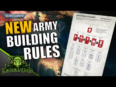 NEW Army Building & Ally Rules Previewed for Warhammer 40k!