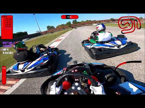Lignano Circuit Iron Cup SWS - 3 Gare in 1 giorno Parte 1 di 4 (Telemetria)