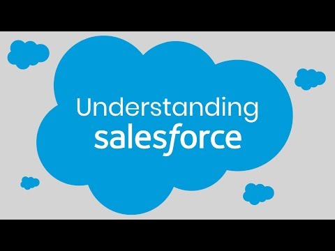 Getting started with Salesforce | Part 1 | Eduonix