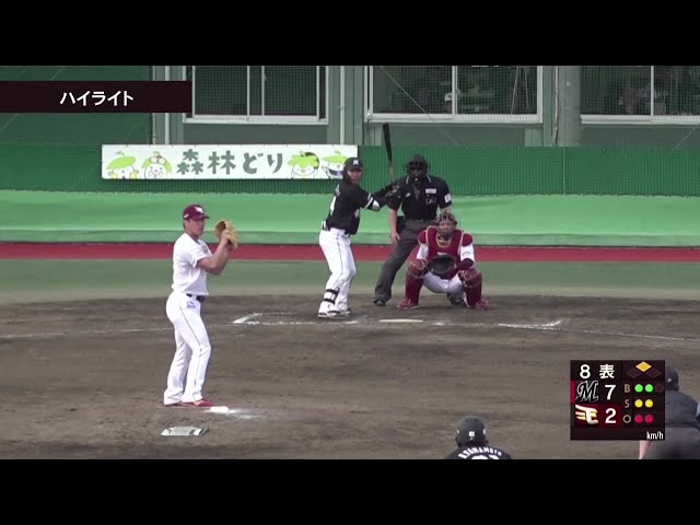 【ファーム】3月25日 東北楽天ゴールデンイーグルス 対 千葉ロッテマリーンズ ハイライト