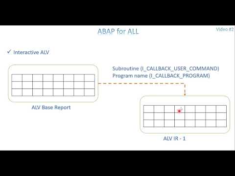 Video 2 Abap For All Interactive Alv Report