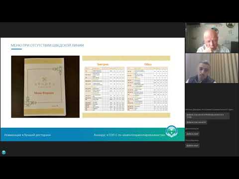 «Лучший ресторан», «Лучшее медицинское отделение»