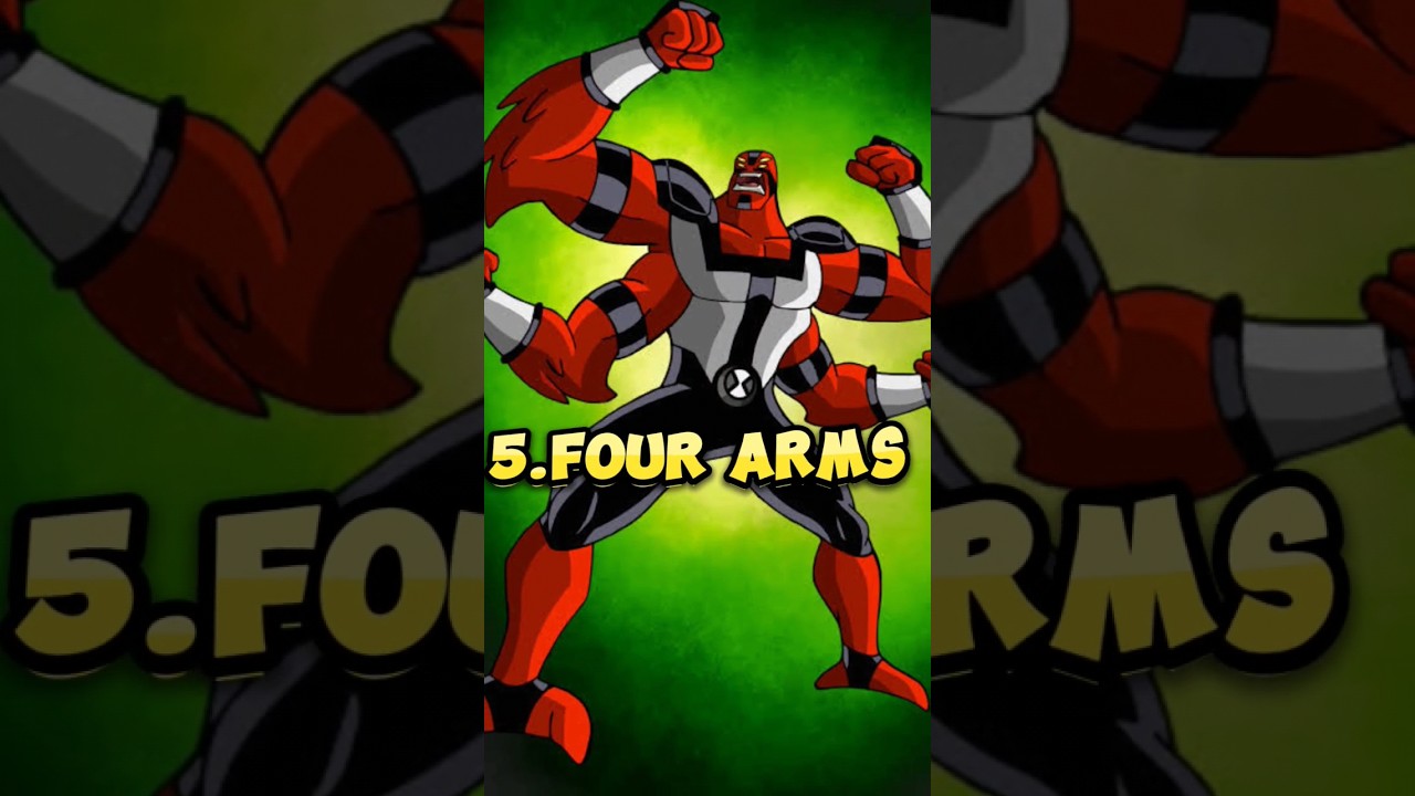 Top 10 Powerful Ben10 Aliens💀