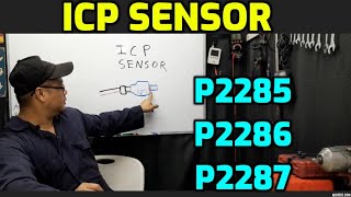 OBD Code p2286 Guide to Repair