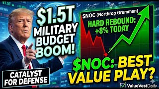 $NOC Rebounds Big – The Best Value Pick in the Sector