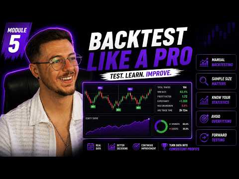 Forex Tester Online Free Trading Course | How to Backtest a Trading Strategy