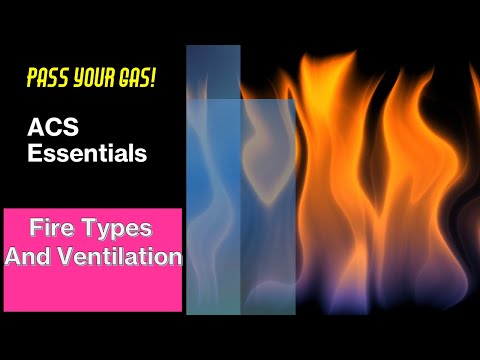 ACS Fire Types and their ventilation
