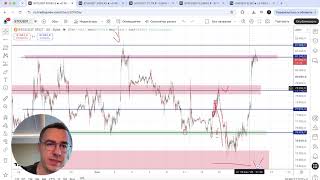 Биткоин прогноз - выходим на максимум года