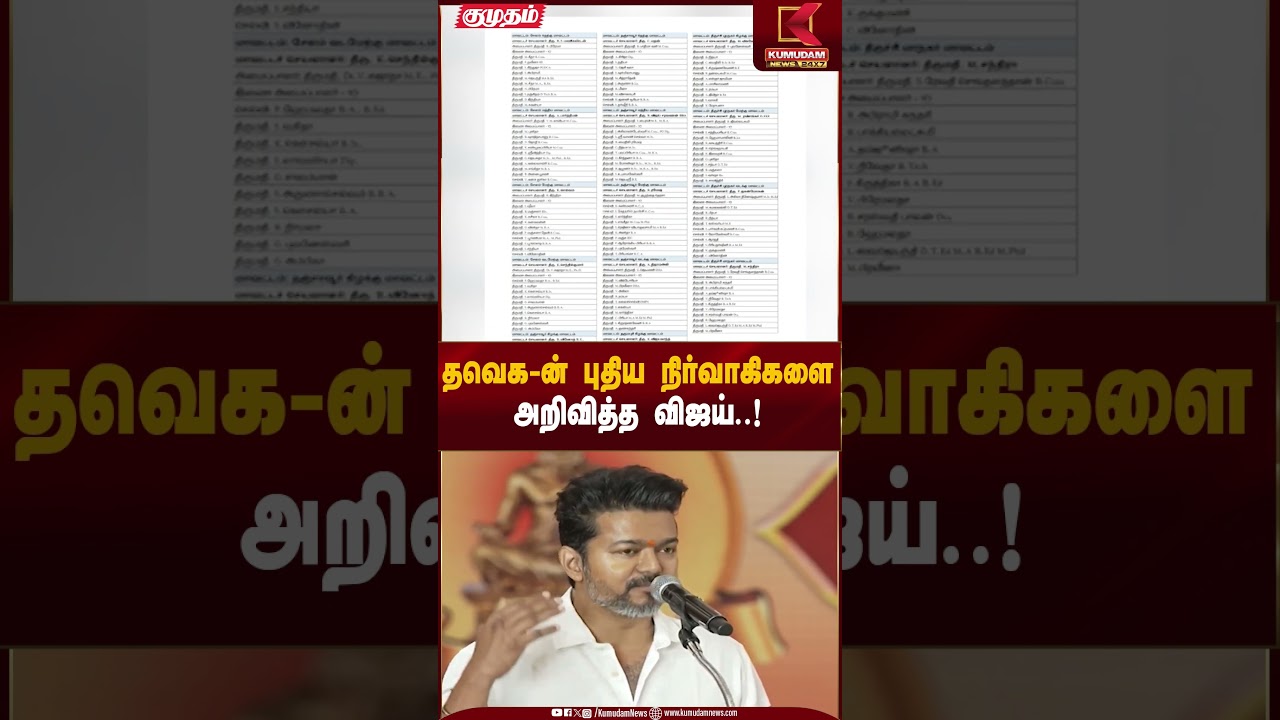TVKVijay Announcement | தவெக-ன் புதிய நிர்வாகிகளை அறிவித்த விஜய்..! | Kumudam News