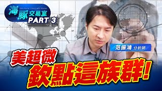 美超微電話會議有亮點! 這族群還有戲~ (圖)