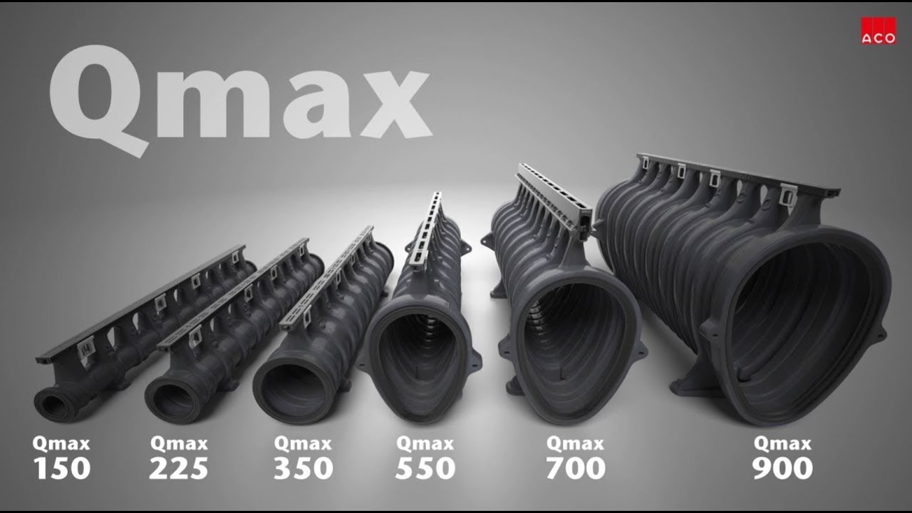 Qmax - die Schwerlast- und Retetionsrinne