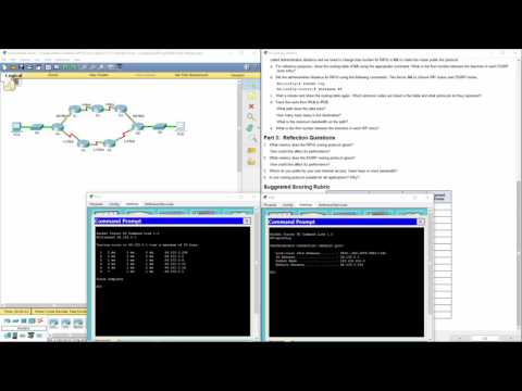 Cisco RnS - Lab 7.2.2.4 Packet Tracer - Comparing RIP and EIGRP Path Selection