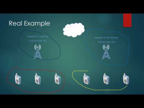 Intro to DMR Presentation