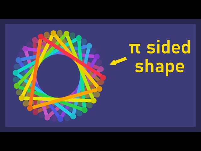 How many regular polygons are there??? SDDEFAULT Thumbnail