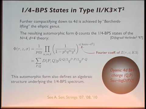 Miranda Cheng - K3 String Theory, the Largest Mathieu Group, and Holographic Moonshine