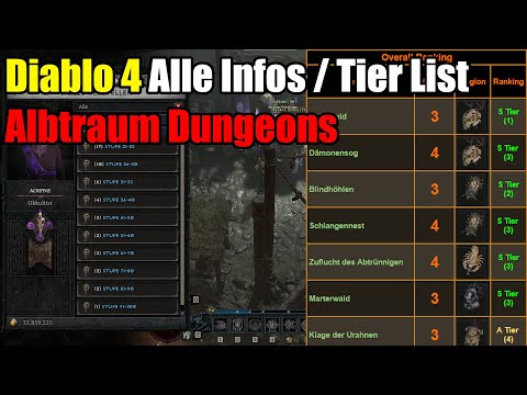 Diablo 4 | Alle Infos / Tier List zu Albtraum Dungeons