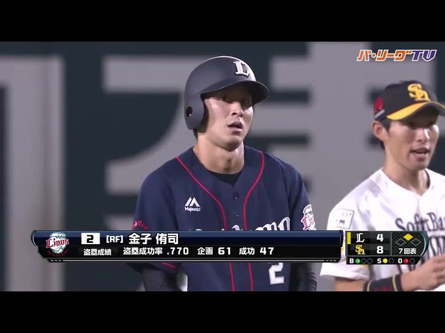 ライオンズ・金子侑 3盗塁を記録してバファローズ・糸井を猛追