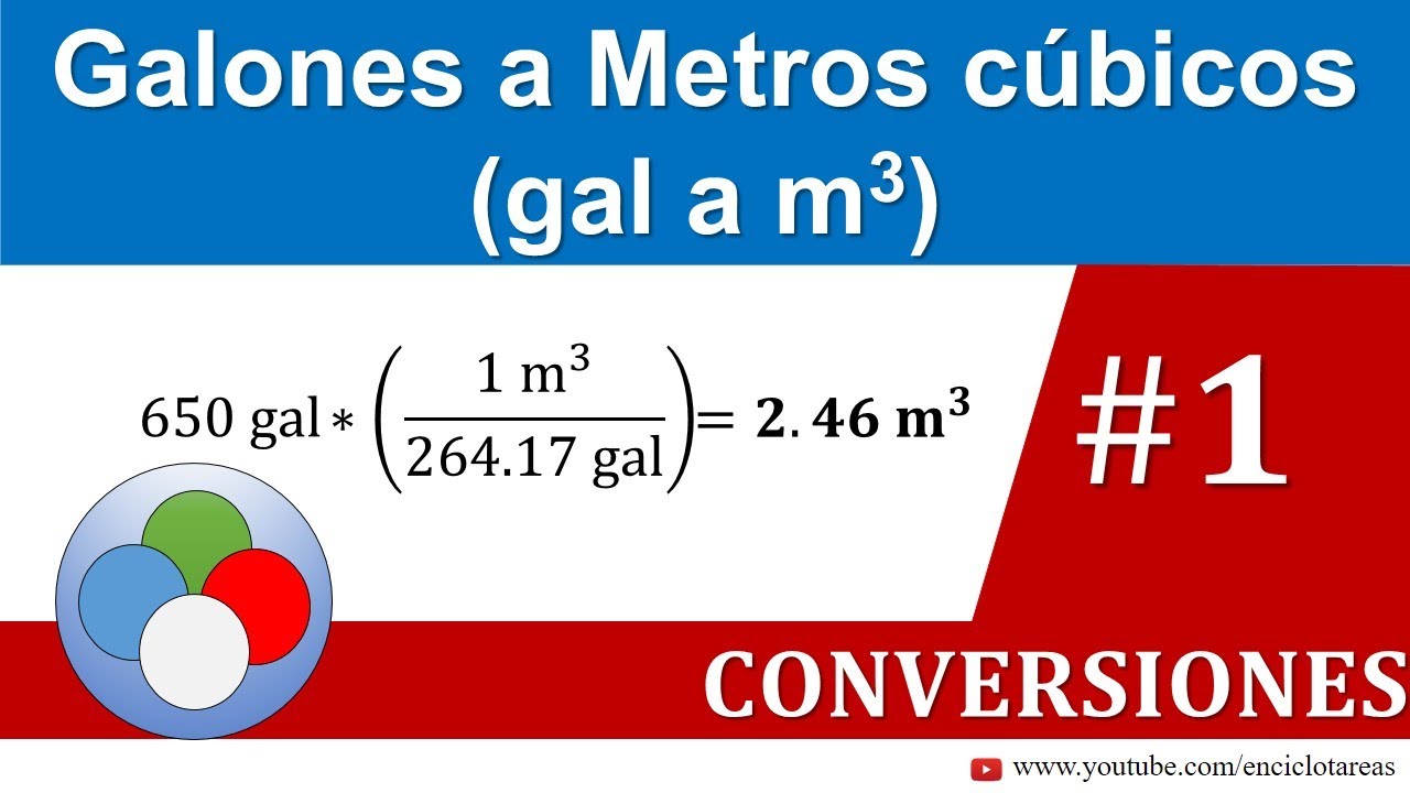 Galones a Metros cúbicos (gal a m3) - parte 1