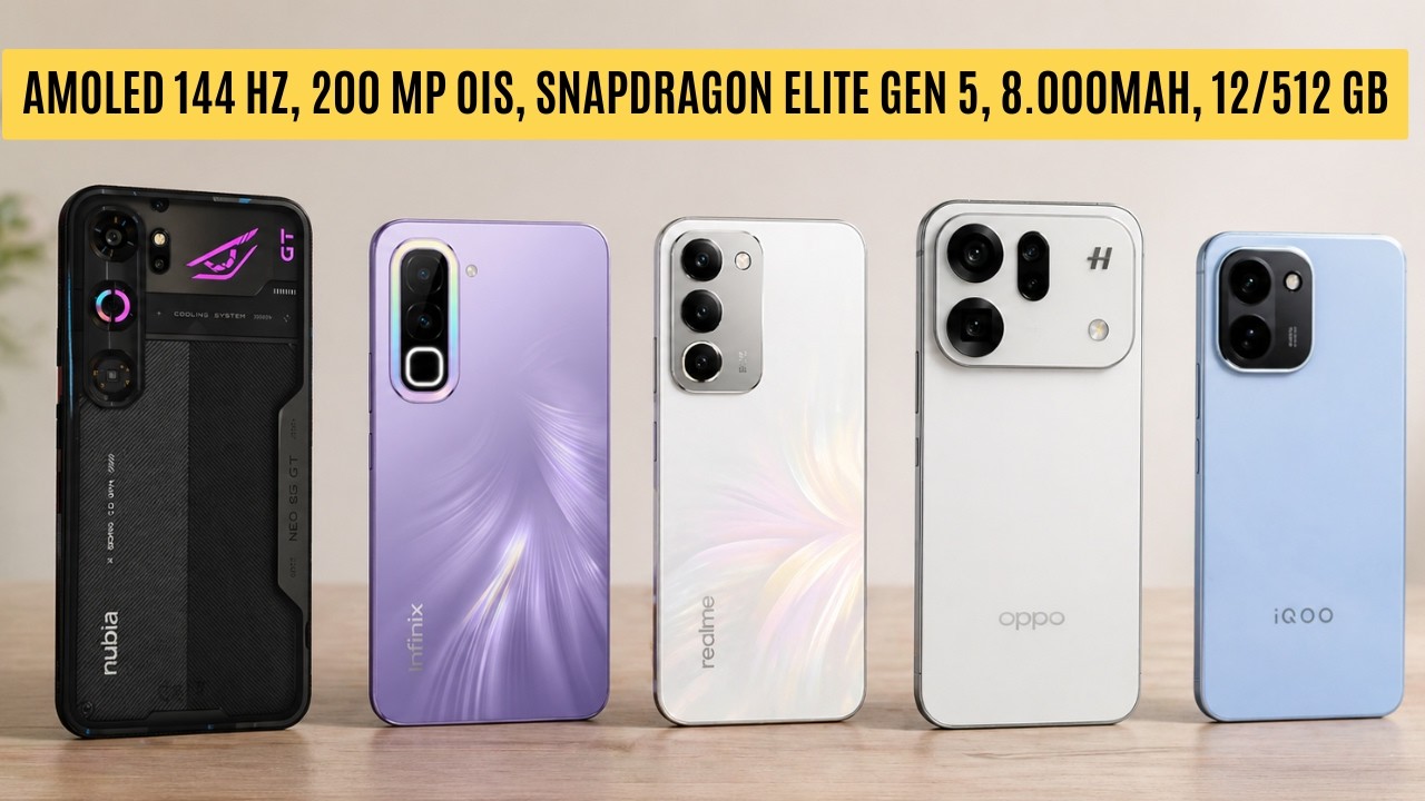 8.000mAh, RAM 12/512GB, 200MP OIS‼️HP TERBARU YANG AKAN RILIS DI INDONESIA DALAM WAKTU DEKAT