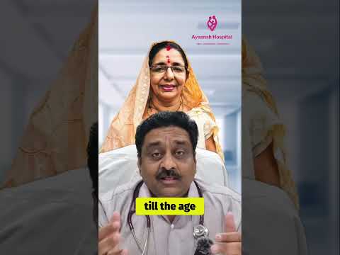 Understanding menopause & spotting and when you should see a gynecologist?