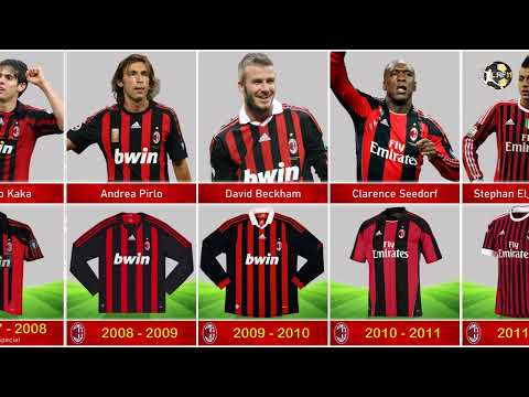 EVOLUTION AC MILAN JERSEY HOME 1980-2023 || Evolusi Jersey Home AC Milan