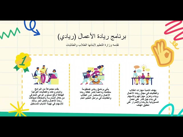 ورشة عمل برنامج ريادي - للطلاب والطالبات
