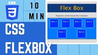 CSS Flexbox in 10 min