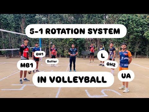 5-1 ROTATION SYSTEM IN VOLLEYBALL | KYA AAPKO PTA HAI?
