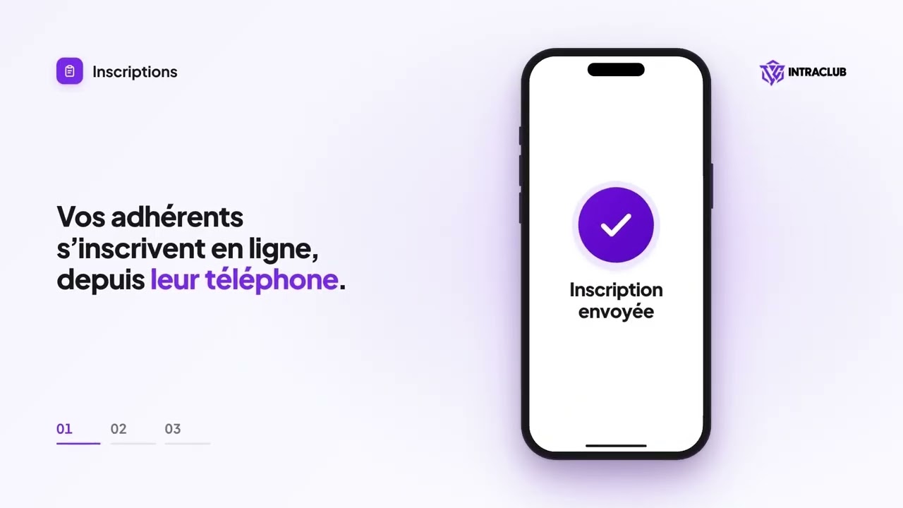 Présentation d'Intraclub