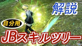 【105%クリティカル】Lv.80 Bo/Hu スキルツリー解説【PSO2】