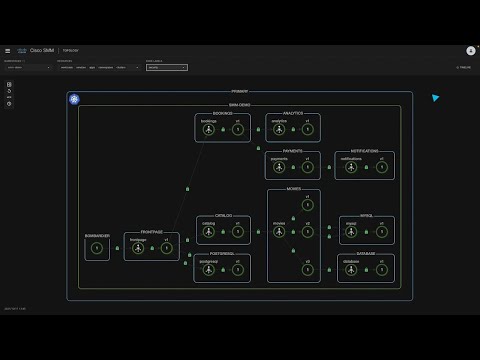 Cisco Service Mesh Manager Demo | Simplify Multi-Cloud and Microservices Management