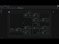 Cisco Service Mesh Manager Demo Simplify Multi Cloud And Microservices Management