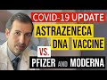 coronavirus განახლება 118 astrazeneca დნმ covid 19 ვაქცინის ახსნა pfizer biontech moderna ს წინააღმდეგ