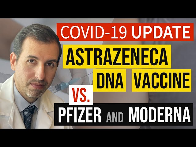 Video Uitspraak van AstraZeneca in Engels