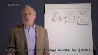 Raise the Minimum Wage to $15 Per Hour