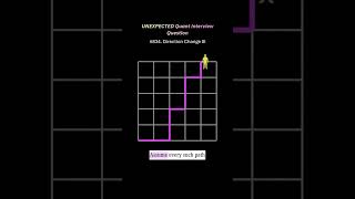 Quant Interview Question #quant