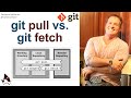 Git Fetch vs Git Pull? Which one should you choose?