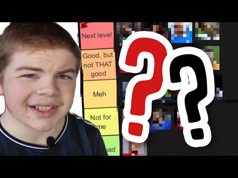 2019/20 SPFL PREMIERSHIP STRIKERS TIER LIST!