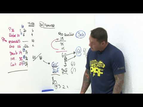 AO VIVO | Aula de Direito Penal com Evandro Guedes - AlfaCon