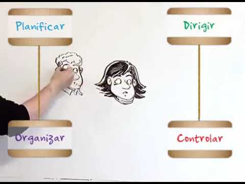 La Importancia de una buena administración