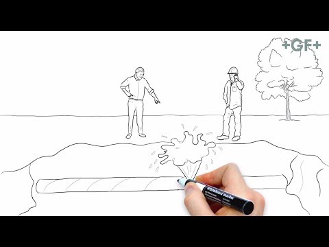 MULTI/JOINT 3000 Plus quick installation guide - GF Piping Systems - English