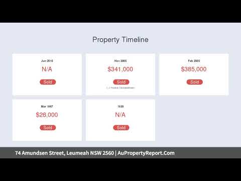 74 Amundsen Street, Leumeah NSW 2560 | AuPropertyReport.Com