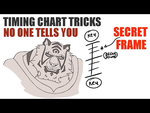 2D Animation Tutorial - How to Animate Using a Timing Chart - Tips and Tricks