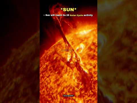 Solar Flare 2025 vs Earth 😱😶‍🌫️ #shorts #sun #earth