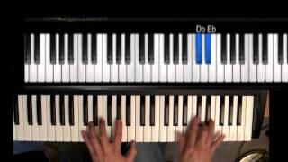 Rhythm Changes - B3 Organ Style